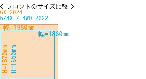 #GX 2024- + bZ4X Z 4WD 2022-